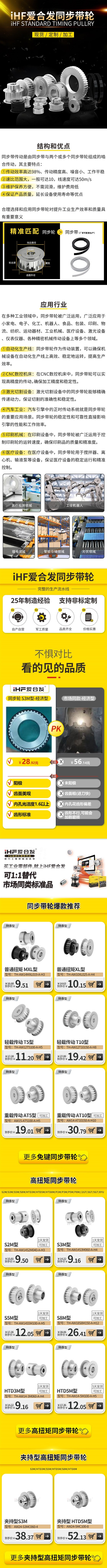 「iHF愛合發(fā)」同步帶輪，現(xiàn)貨可定制！